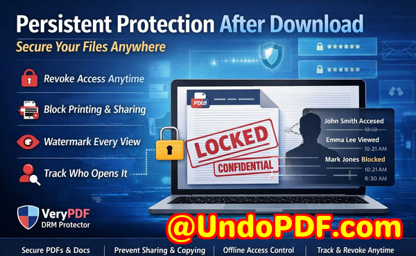 Your organization cannot track who accessed or shared sensitive PDF files